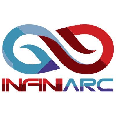 unfite computer|Infiniarc .
